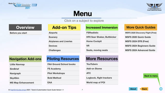 MSFS 2020/2024 Tools & Customization Quick Guide